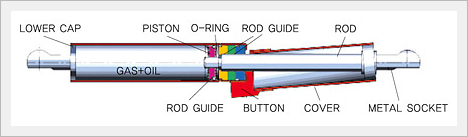 Safety Lock Spring Made in Korea